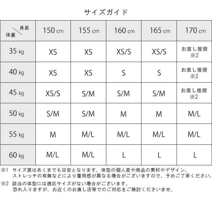 サイズ早見表