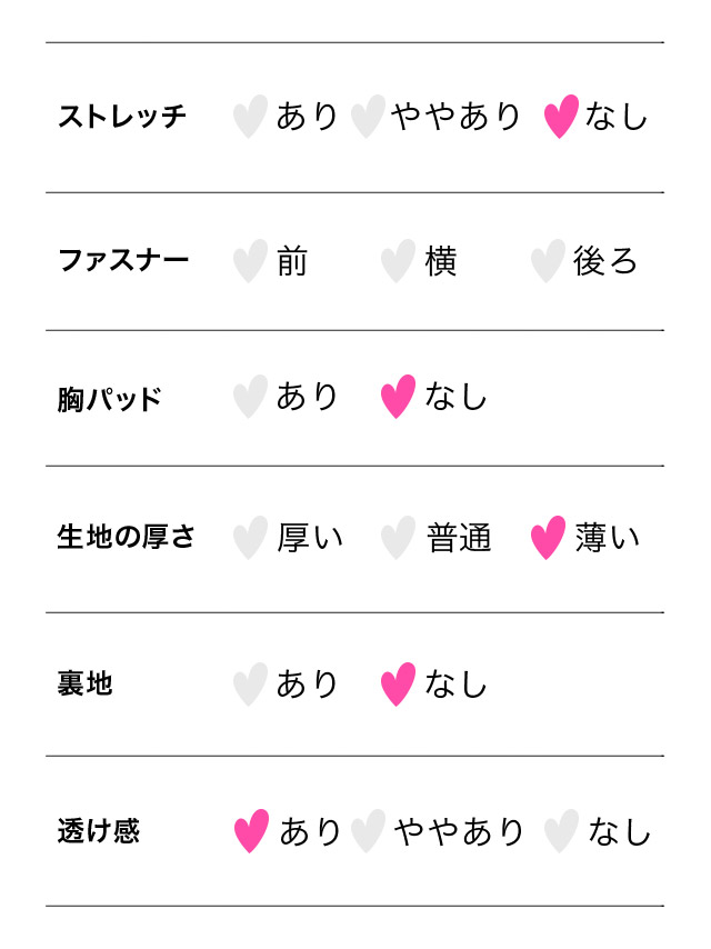 コスプレ 小物 ふわふわパニエのスペック表