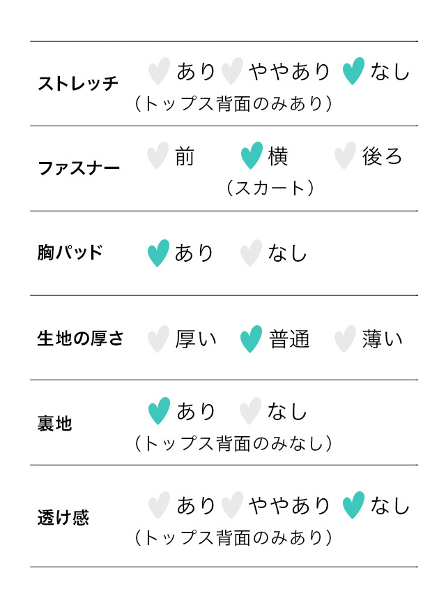 ふわふわ もこもこ チュール バニーガール ラブリー 衣装5点セットのスペック表