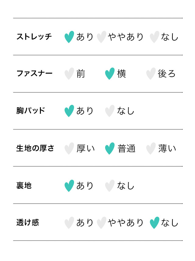 コスプレ セクシー 猫 千鳥格子 編み上げ ふわふわ フェザー ペア アニマル 衣装5点セットのスペック表