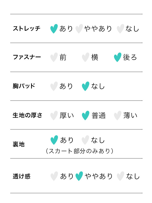 コスプレ アシメ チュール 猫 キャット レースアップ 体型カバー ペア アニマル 衣装4点セットのスペック表