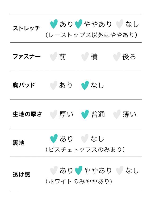 テディベア 2way へそ出し もこもこ ふわふわ アニマル くま ガーリー 衣装6点セットのスペック表