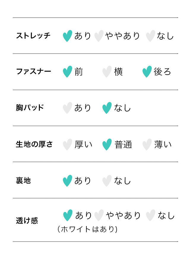 バニー ドット柄 チュール ジップ レースアップ ハイレグ ラブリー セクシー 衣装5点セットのスペック表