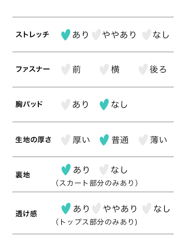オフショルボーダーセットアップ囚人 のスペック表