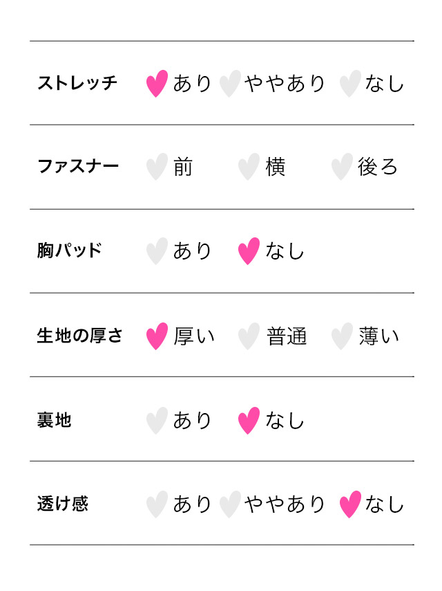 モコモコ ピンク セットアップ パンツ バニー 衣装5点セットのスペック表