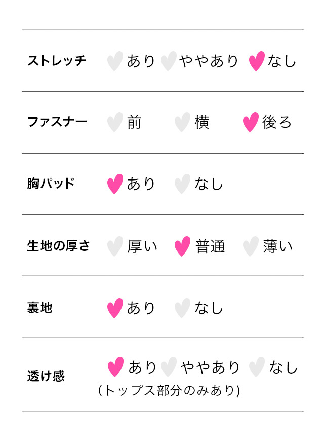 肩あき オープンバスト 立体フラワー 刺繍 ビジュー バースデー Aラインロングドレスのスペック表