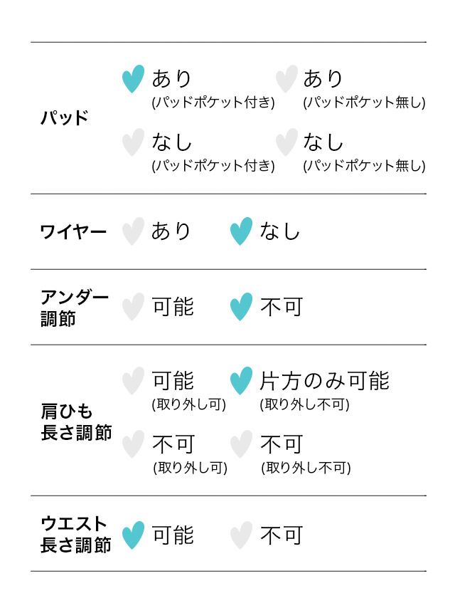 水着サイズ表
