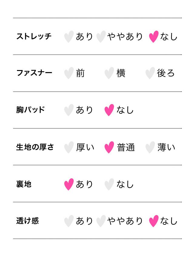 ゾンビ ウエイトレス ハロウィンコスプレの11