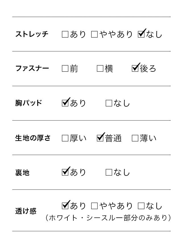 [インポート] 立体フラワー 刺繍レース　チュールフレア ノースリーブ ミニドレス[戦慄かなの]